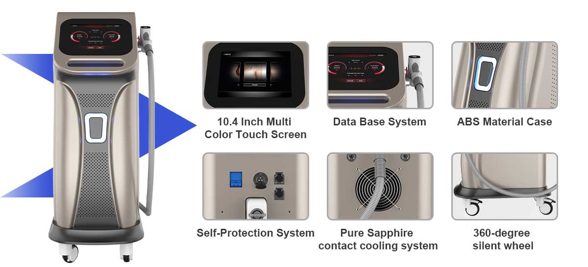 Diode Laser Triple Wavelength