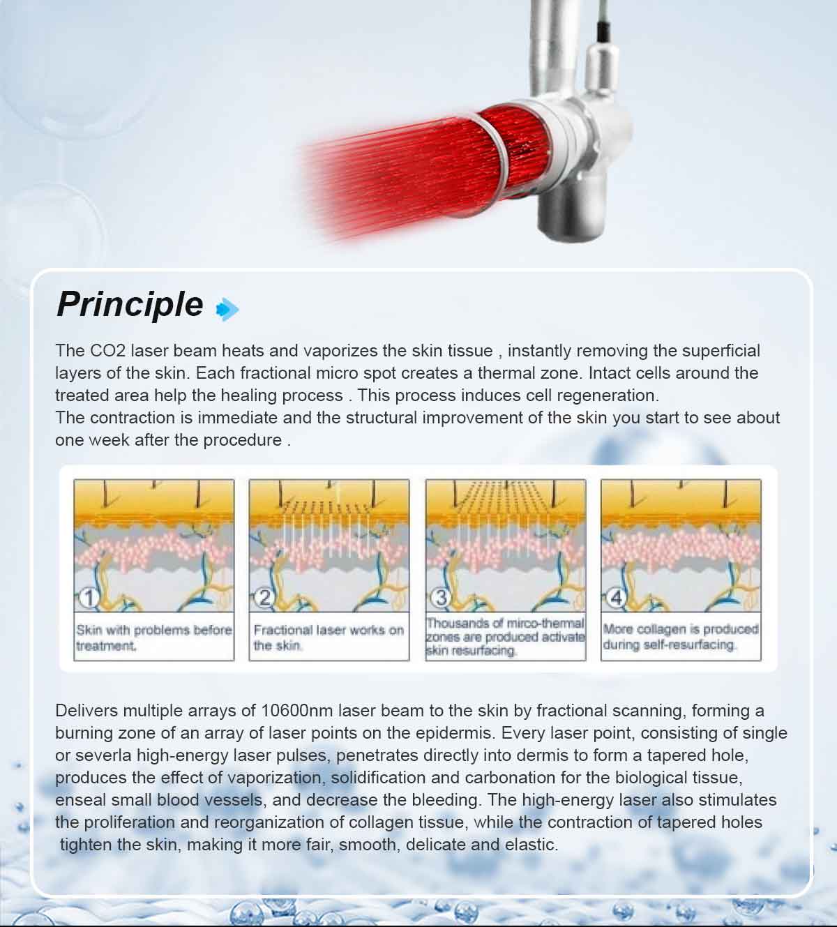 C02 Fractional Laser Equipment