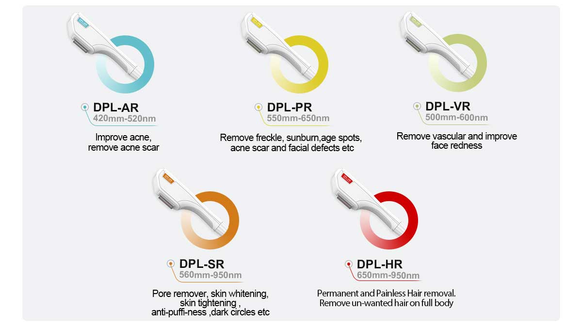 DPL LED Light Therapy of Suppliers