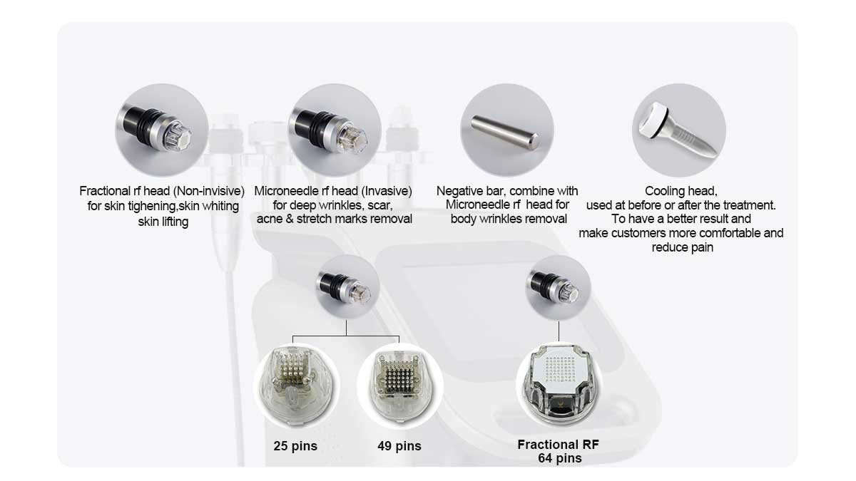 Microneedling Radio Frequency Machine of Manufactuers