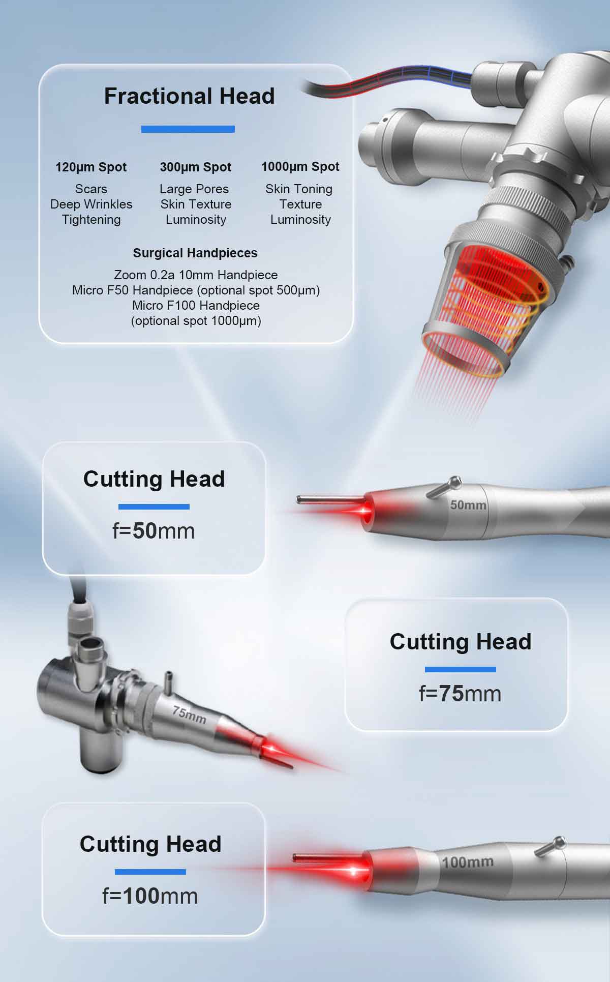 Portable Co2 Fractional Laser Machine of China