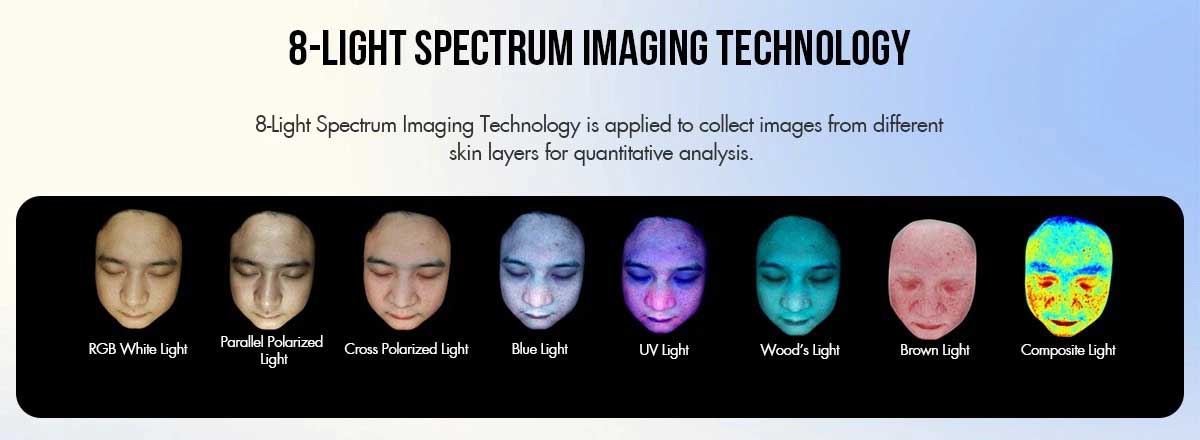 3D Skin Analysis Machine of Manufactuers