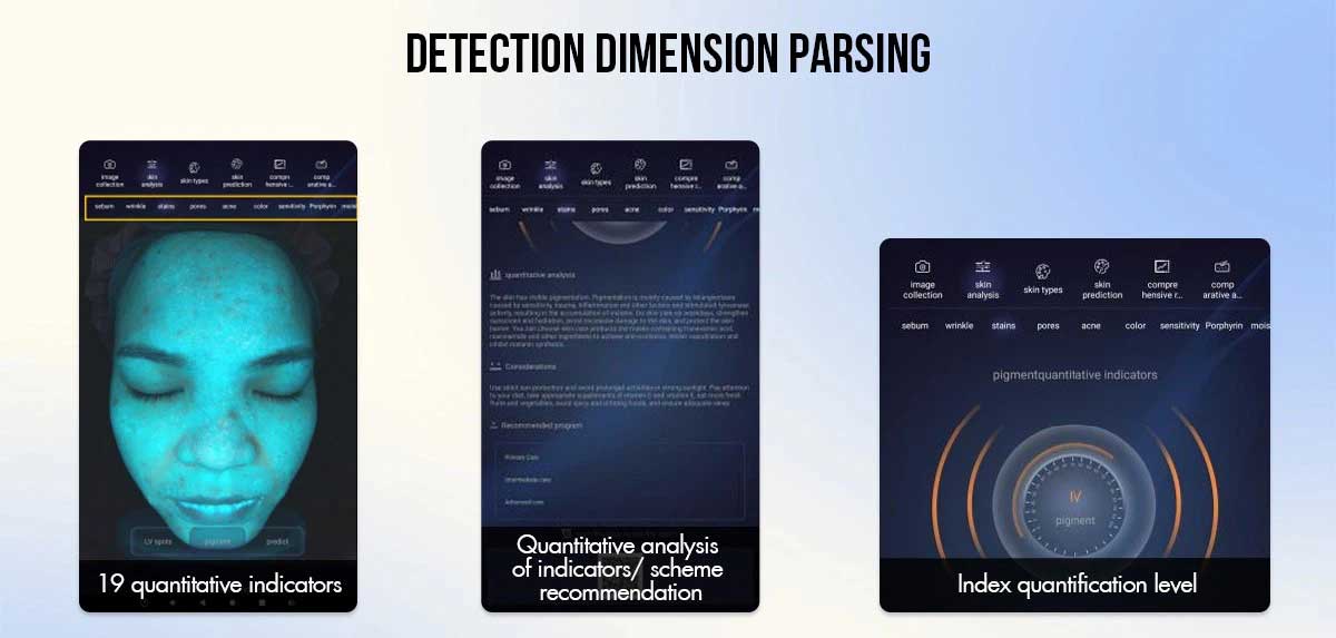 Face Beauty Analysis Machine of Company