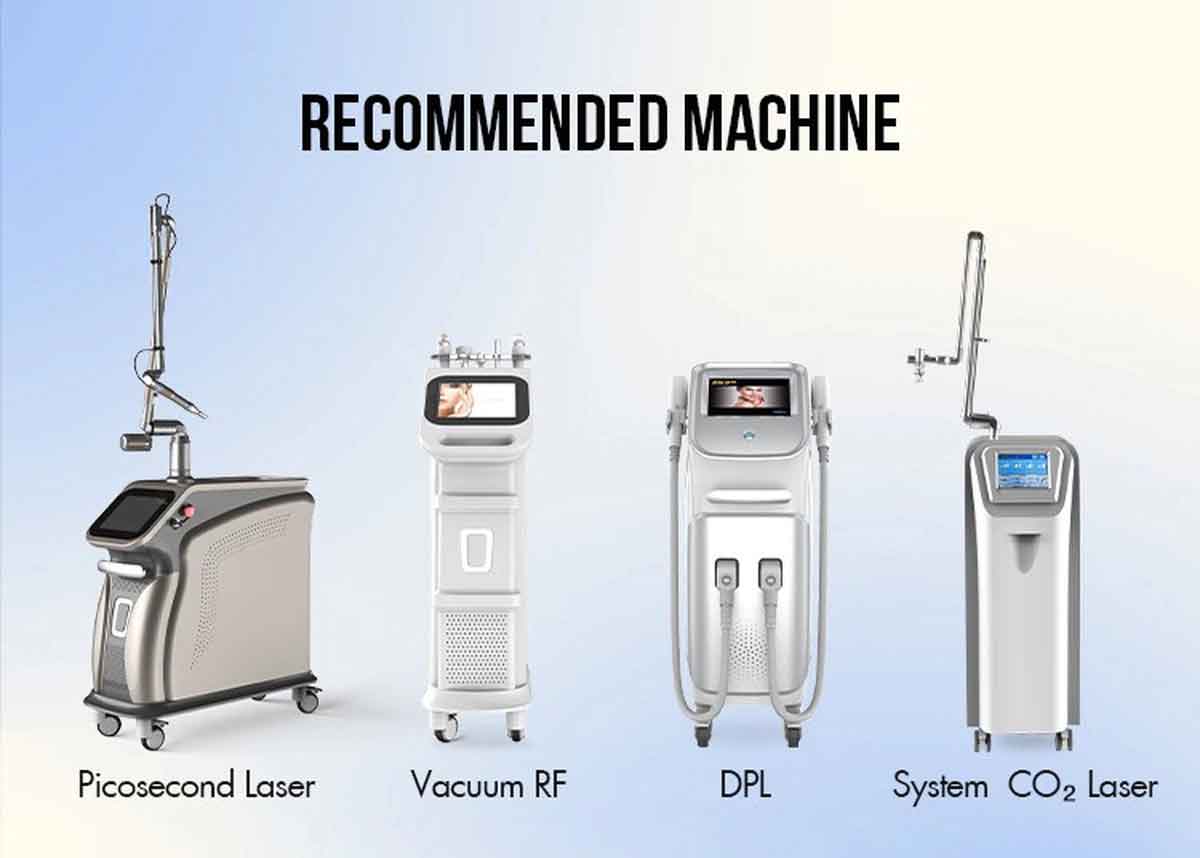 Skin Diagnosis System of Manufactuers