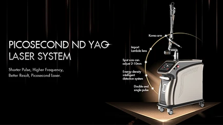 Understanding Picosecond Laser Tattoo Removal Machines