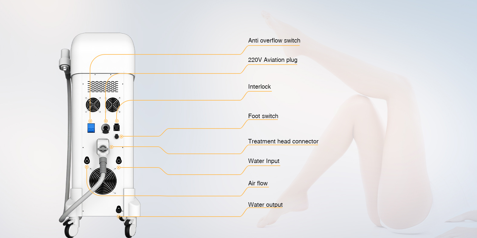 2000W_4_wavelength_Diode_Laser_Hair_Removal_System_(2).jpg