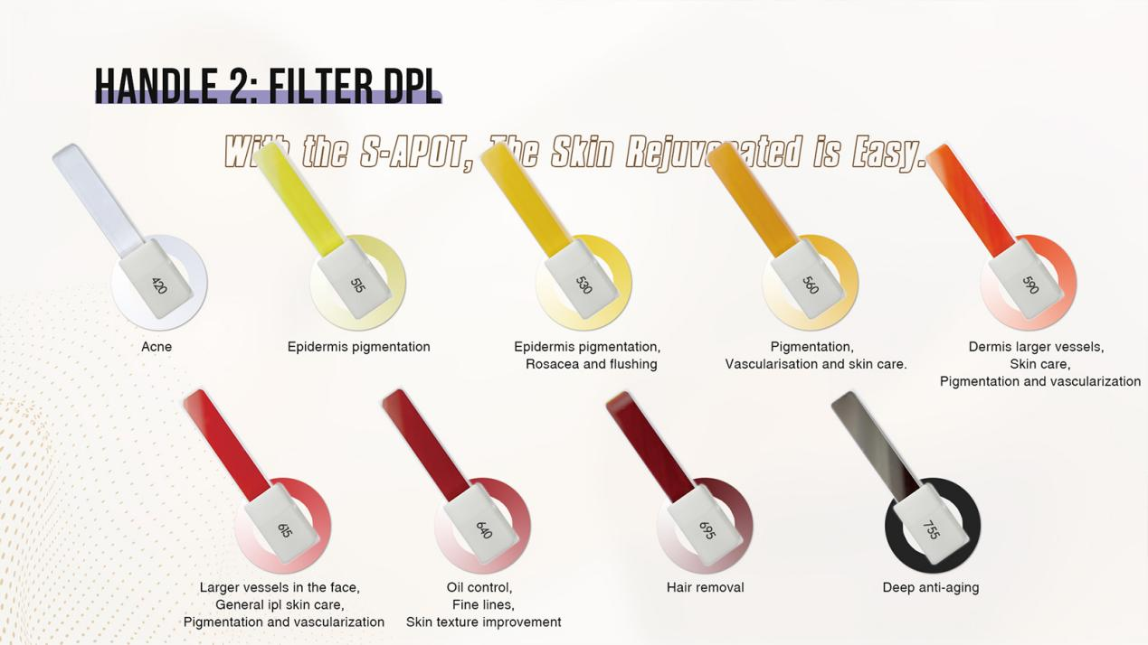 What are the benefits of DPL and IPL filter Machine ( DPL PLUS)